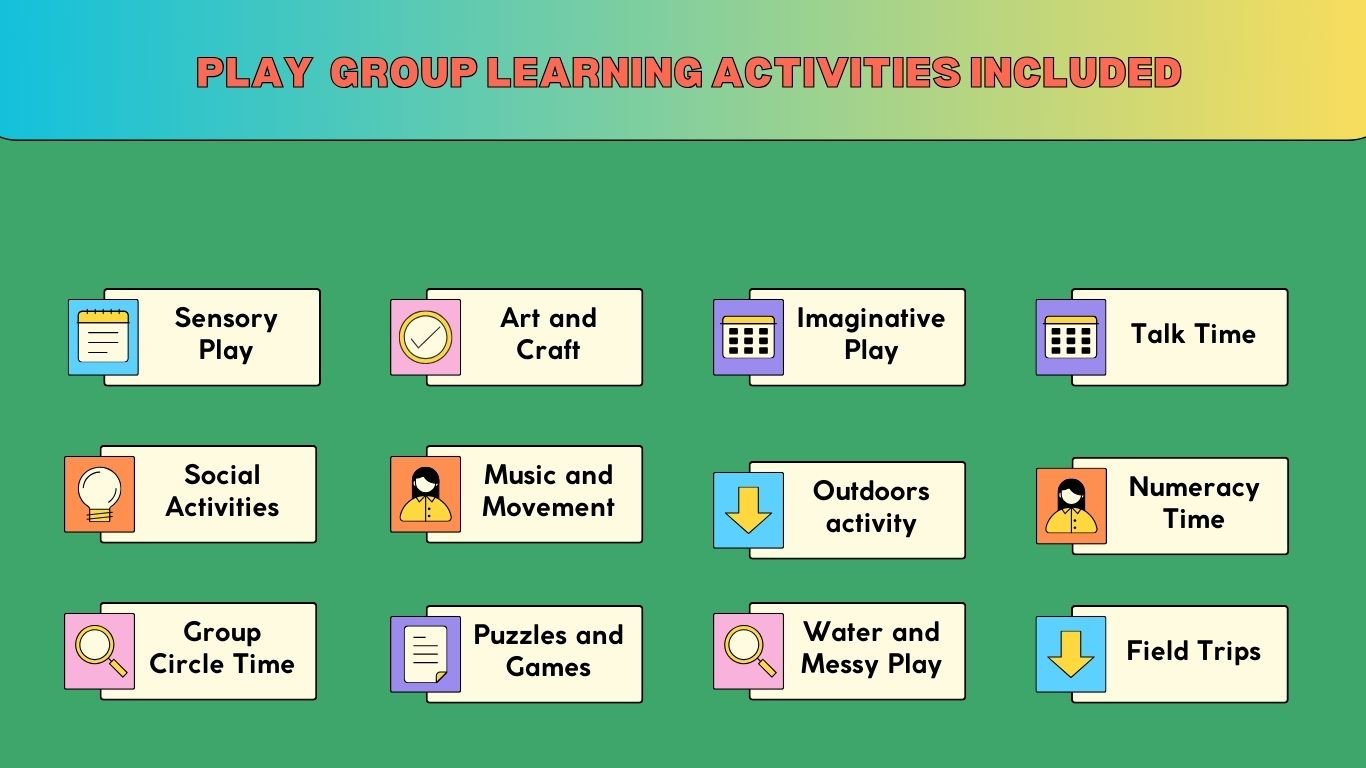 PLAY GROUP PAGE